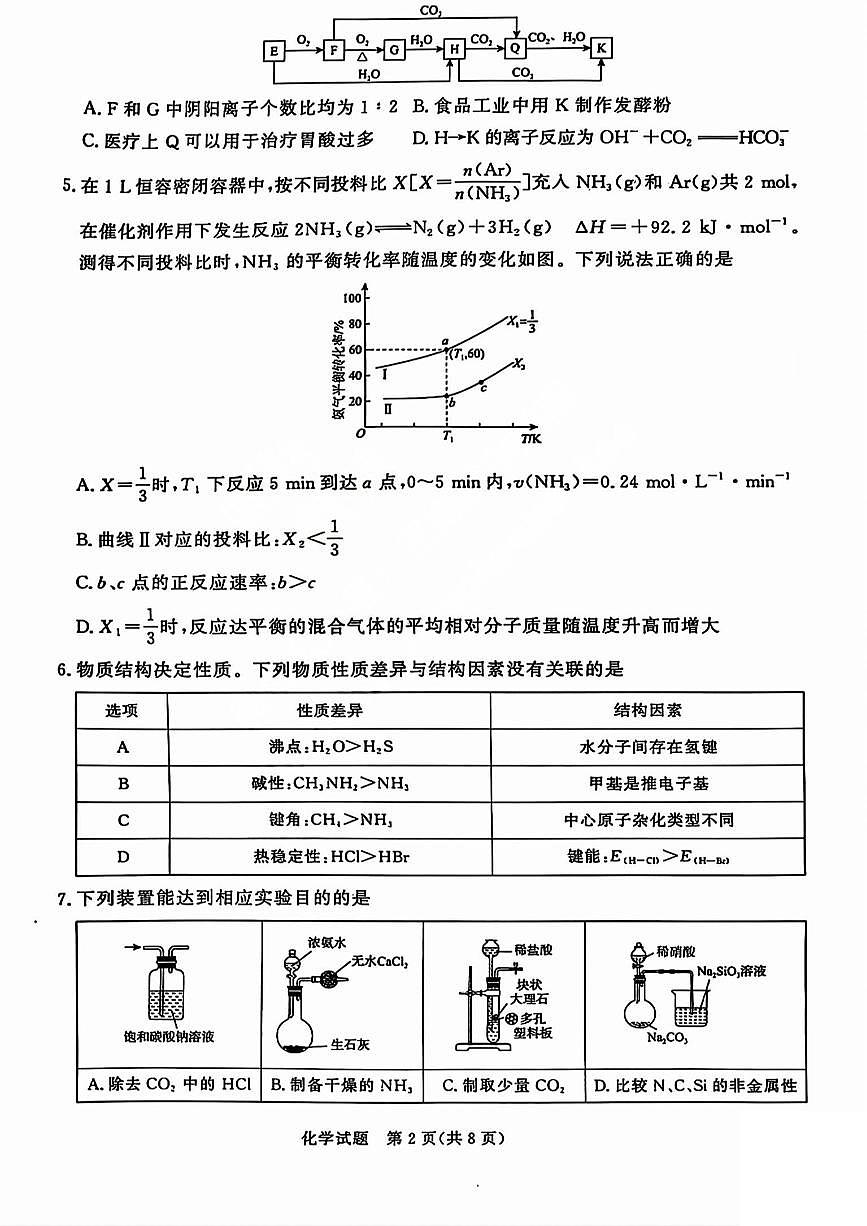 2025届山西省高三下学期5月青桐鸣大联考化学试卷（PDF版，含答案）第2页