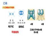 2.2《烯烴》課件 人教版高中化學(xué)選擇性必修三