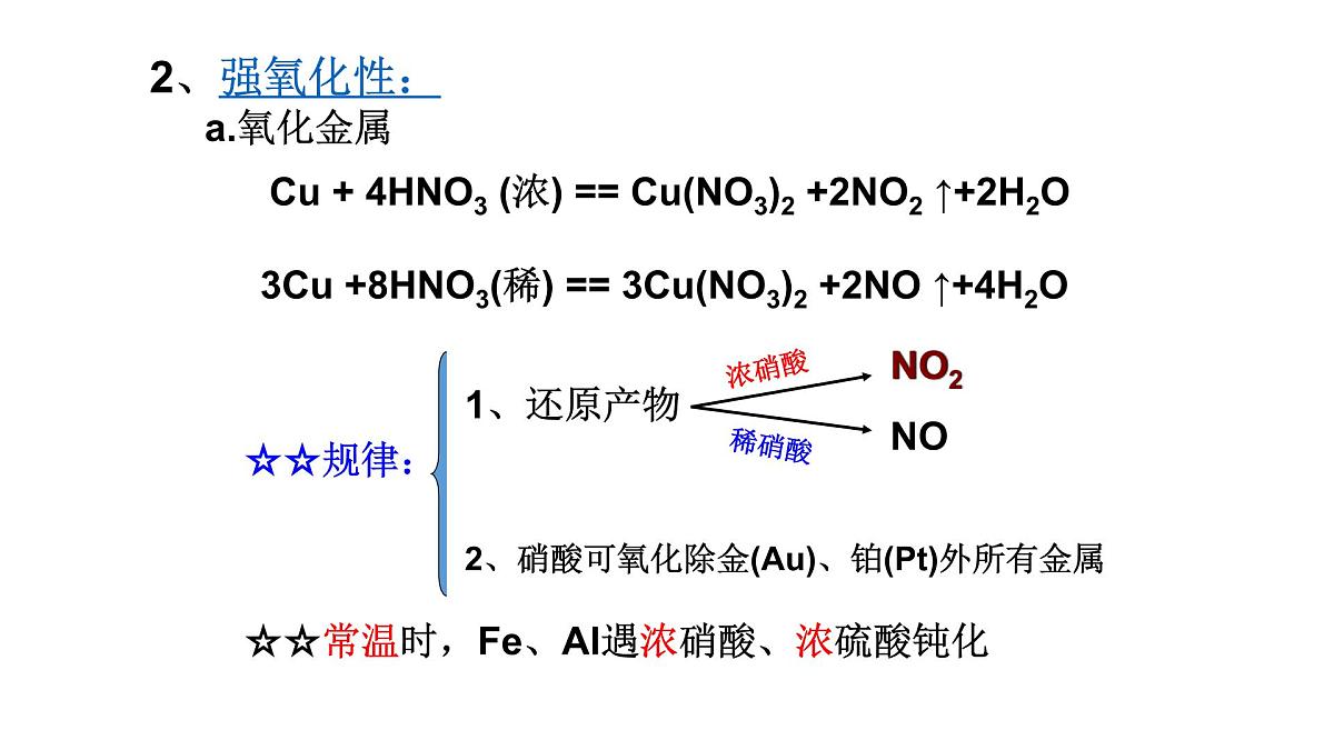 5.2.3《硝酸》课件 人教版高中化学必修第二册第6页