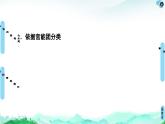 第1章  章末復(fù)習(xí)課 課件【新教材】人教版（2019）高中化學(xué)選擇性必修3