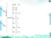 第1章  章末復(fù)習(xí)課 課件【新教材】人教版（2019）高中化學(xué)選擇性必修3