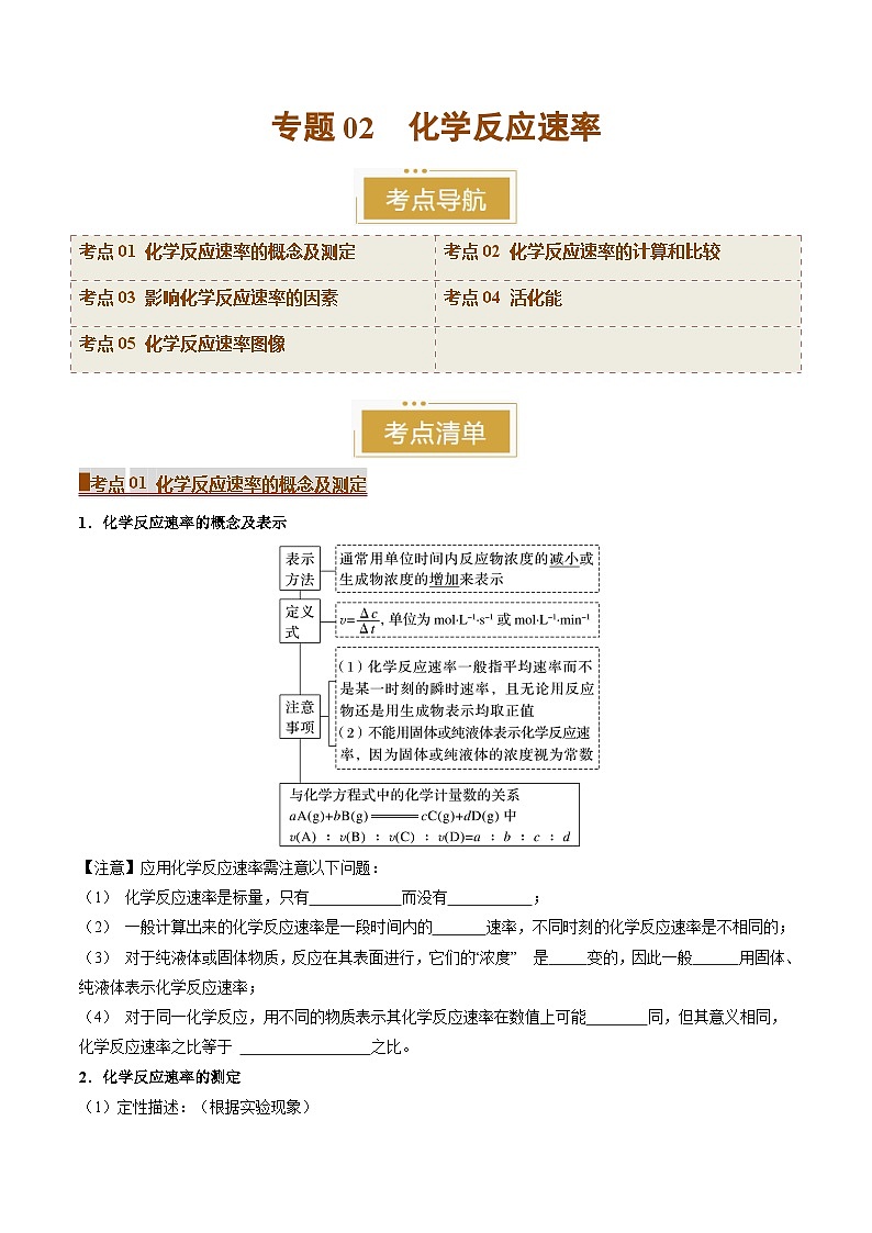 专题02 化学反应速率（考点清单）（讲+练）（原卷版）第1页