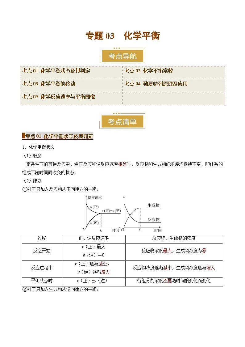 专题03 化学平衡（考点清单）（讲+练）（解析版）第1页