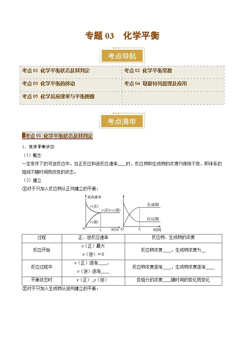 专题03 化学平衡（考点清单）（讲+练）（原卷版）第1页