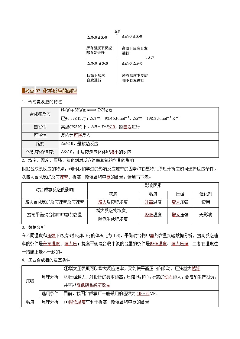 专题04 化学反应的方向和调控（考点清单）（讲+练）（解析版）第3页