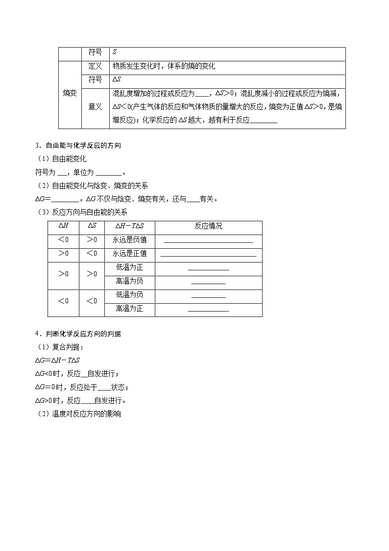 专题04 化学反应的方向和调控（考点清单）（讲+练）（原卷版）第2页