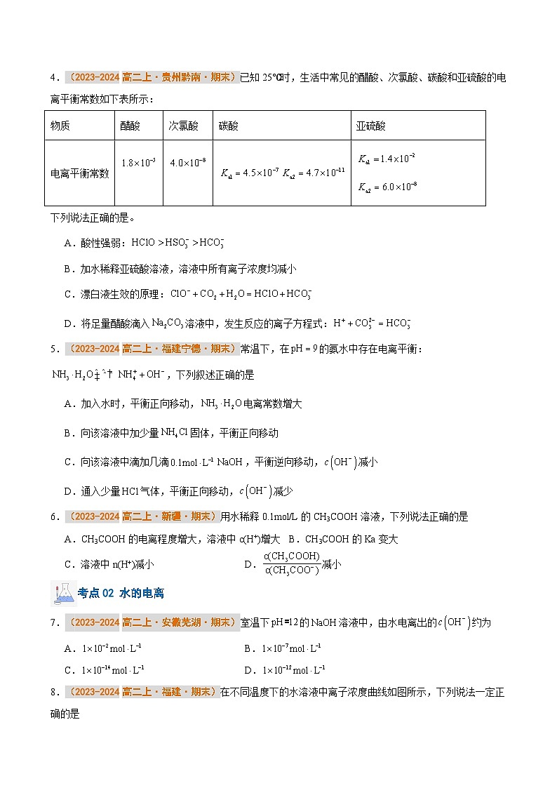 专题05 电离平衡  水的电离和溶液的pH（原卷版）第2页