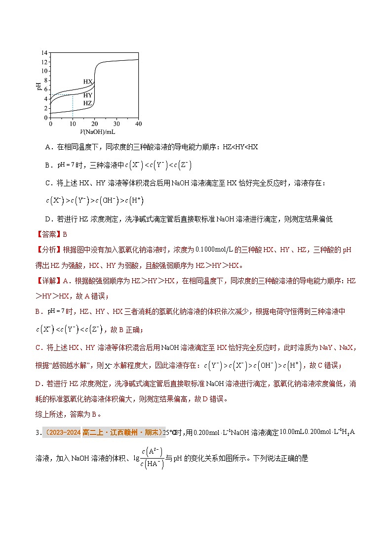 题型02 溶液中粒子浓度大小的比较（解析版）第2页
