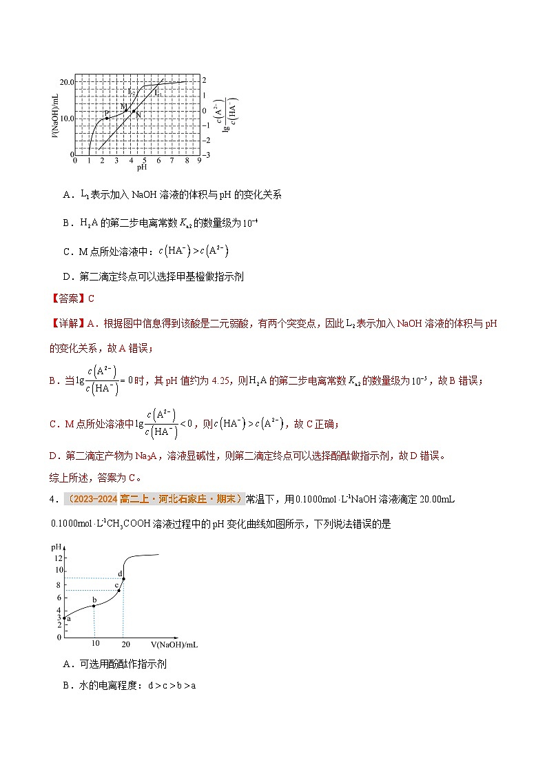 题型02 溶液中粒子浓度大小的比较（解析版）第3页