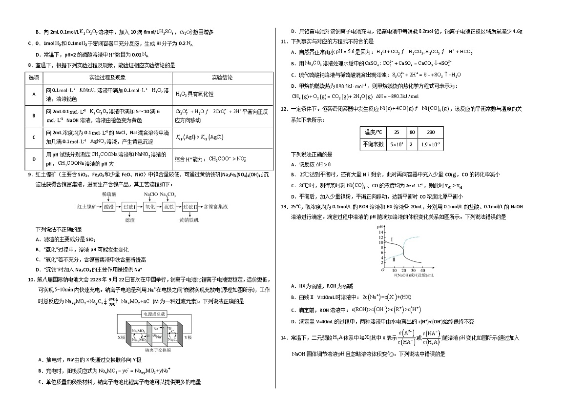 高二化学期末模拟卷（考试版）A3第2页