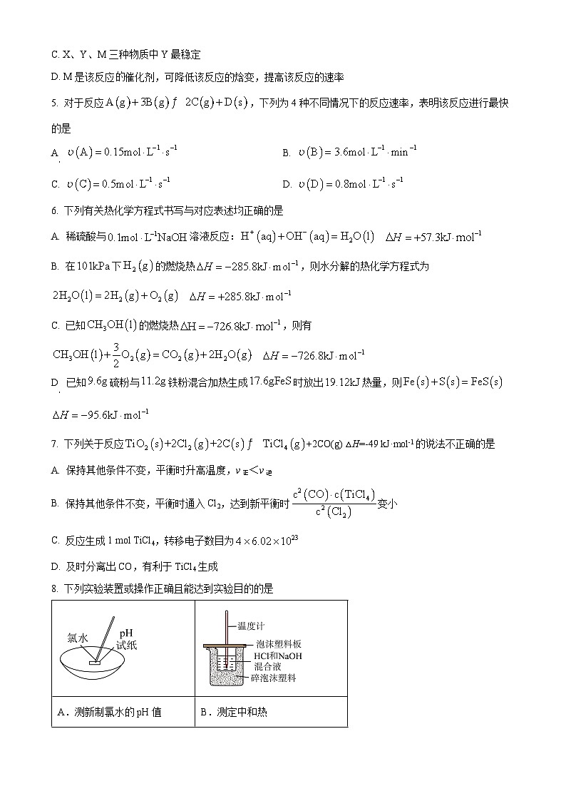 江苏省无锡市滨湖区太湖高级中学2024-2025学年高二下学期3月阶段测试化学试题（原卷版+解析版）第2页