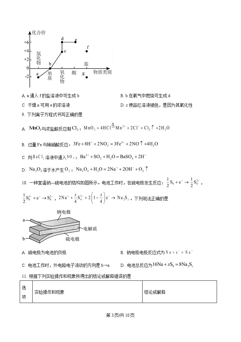 内蒙古自治区鄂尔多斯市达拉特旗第一中学2023-2024学年高一下学期7月期末化学试题  Word版无答案第3页