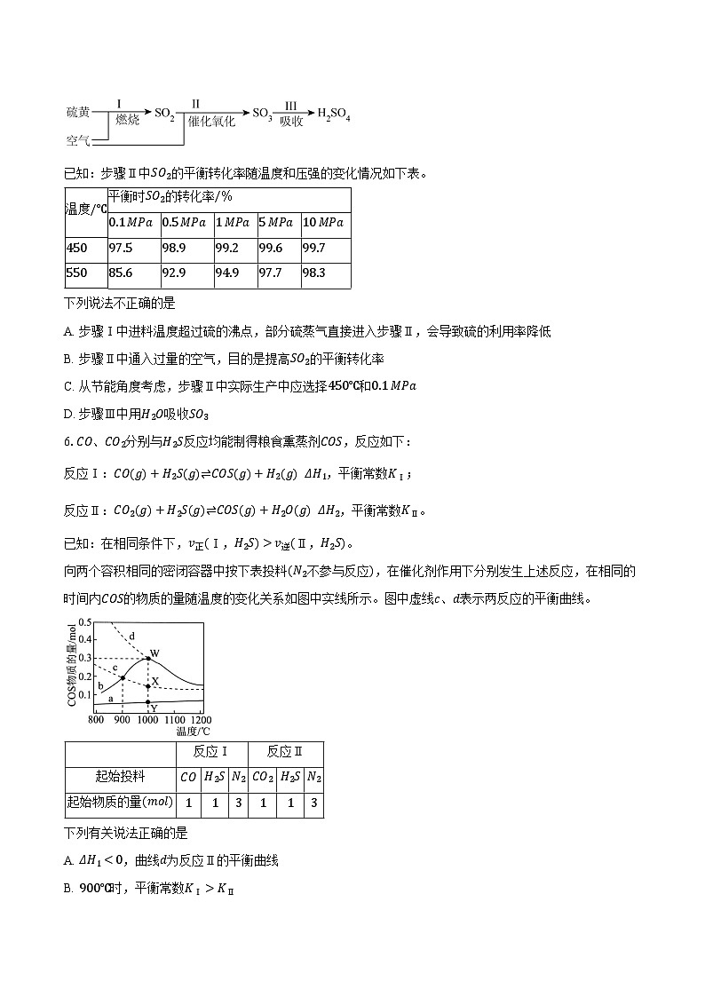 鲁科版（新课标）高考化学专题练习 《化学反应的方向、限度和速率》综合训练第2页