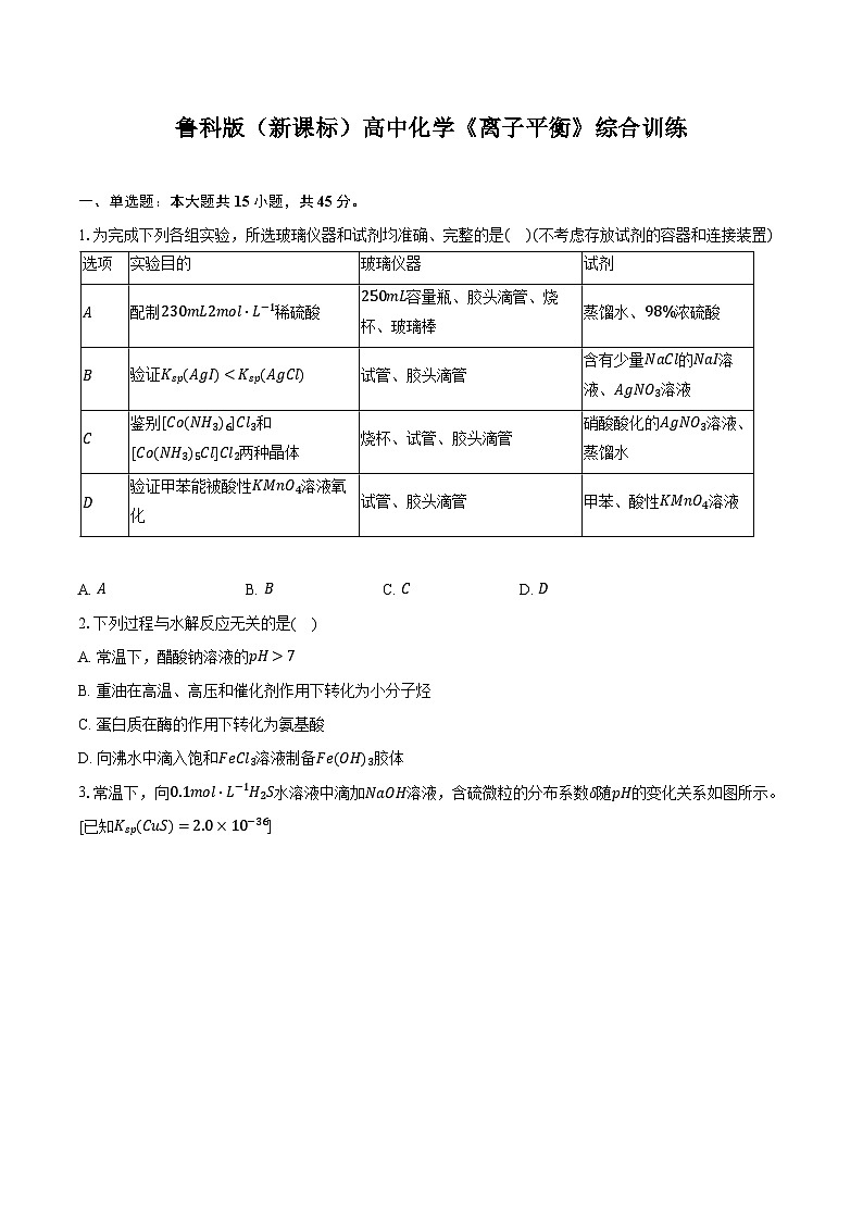 鲁科版（新课标）高考化学专题练习 《离子平衡》综合训练第1页