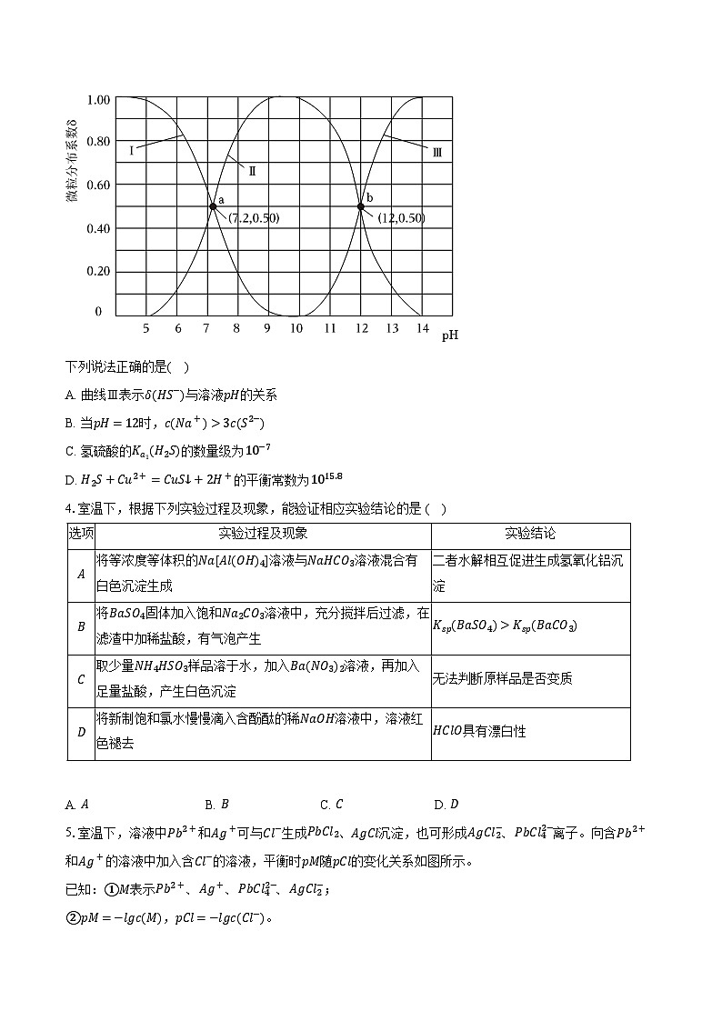 鲁科版（新课标）高考化学专题练习 《离子平衡》综合训练第2页