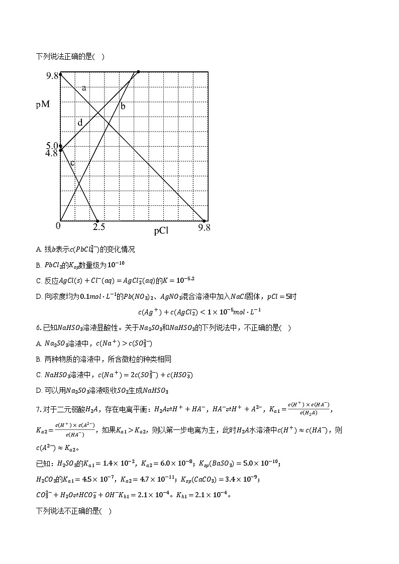 鲁科版（新课标）高考化学专题练习 《离子平衡》综合训练第3页