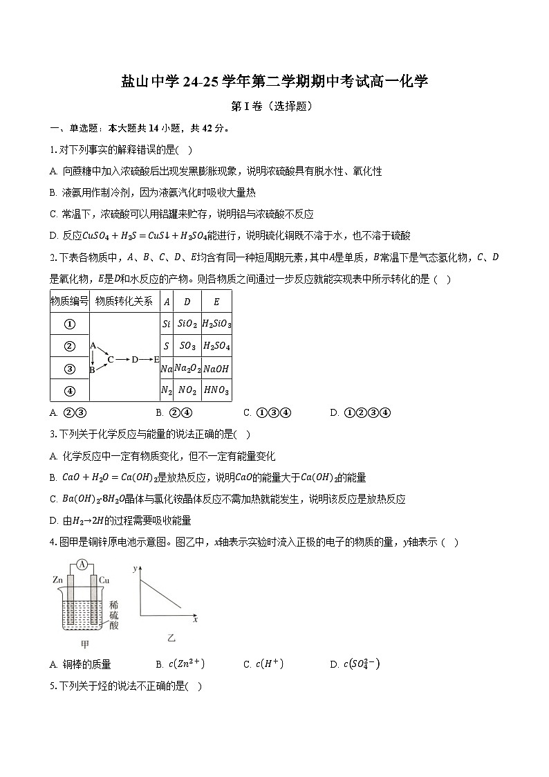河北省盐山中学2024-2025学年高一下学期5月期中化学试卷 含答案第1页
