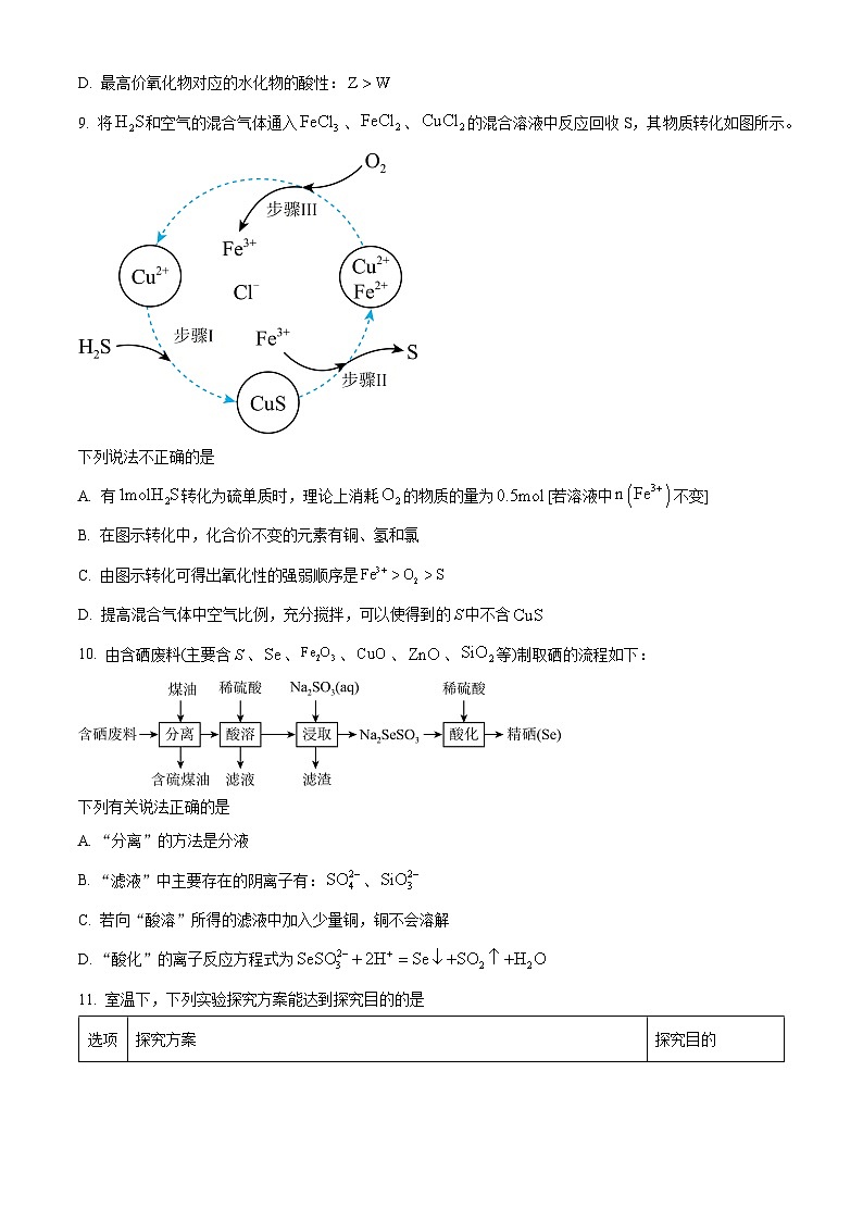 精品解析：江苏省苏州市工业园区西安交通大学苏州附属中学2024-2025学年高二年级第二学期期中考试化学试题（原卷版）第3页