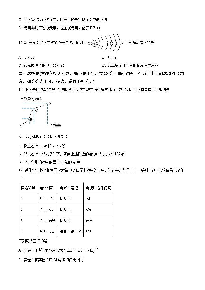 山东省枣庄市薛城区2024-2025学年高一下学期期中考试化学试题第3页