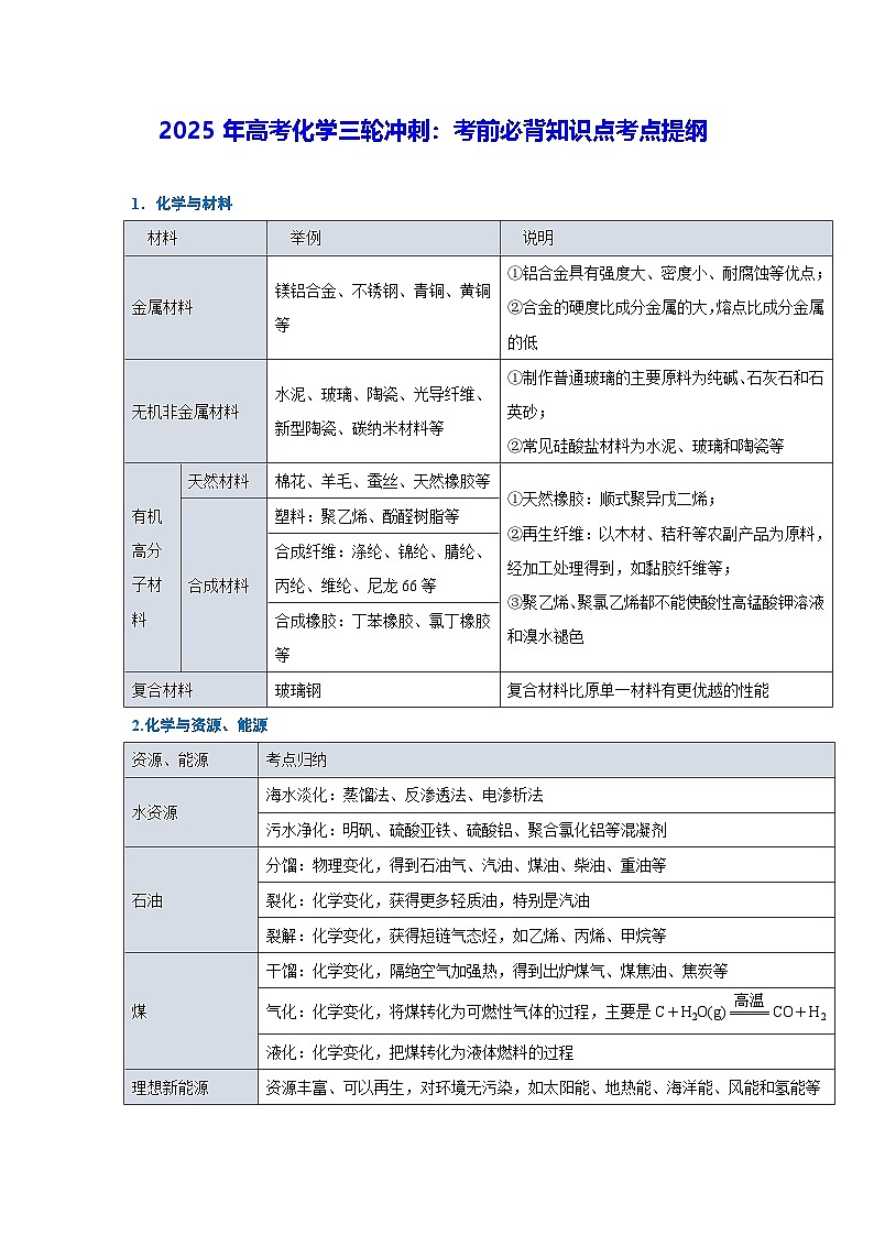 2025年高考化学三轮冲刺：考前必背知识点考点提纲 讲义第1页