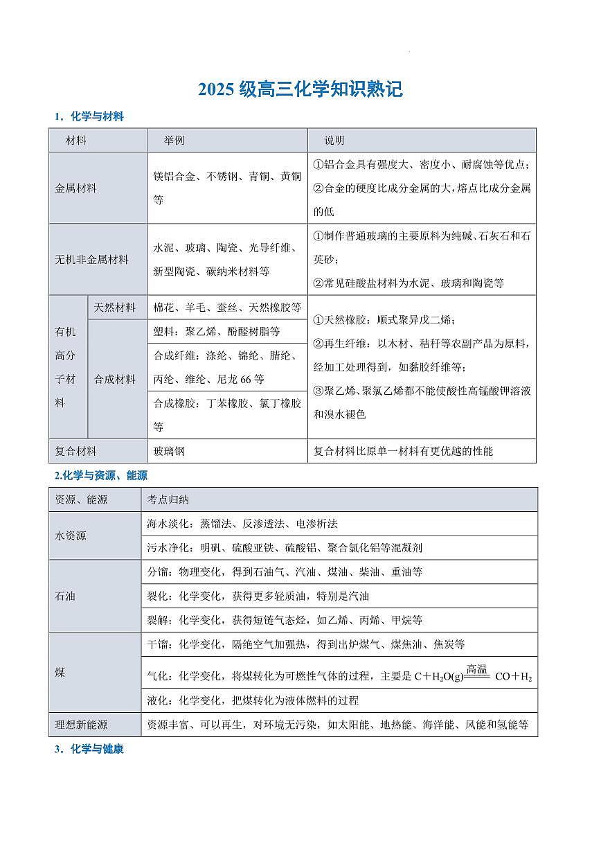 2025届高考化学专题知识熟记学案第1页