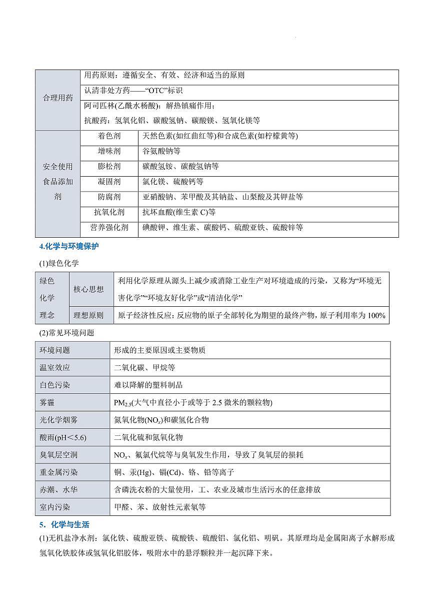 2025届高考化学专题知识熟记学案第2页