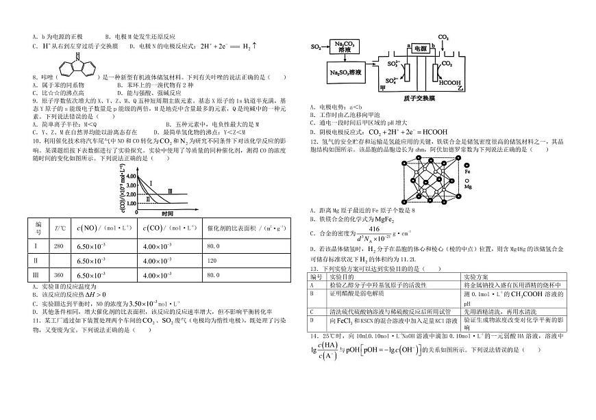 2025届湖南省长沙市雅礼中学高三高考模拟冲刺模拟训练-化学试题+答案第2页