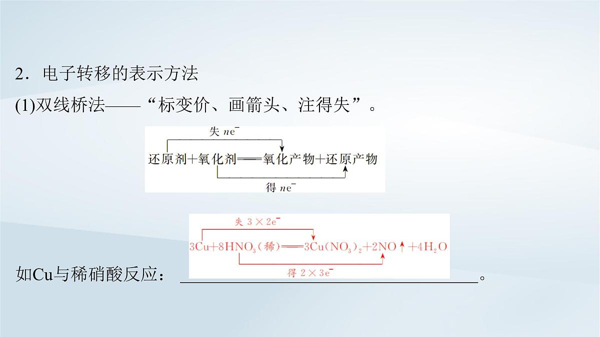 2025届高考化学一轮总复习课件  第1章 物质及其变化第4讲 氧化还原反应的基本概念和规律第7页