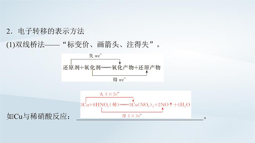 2025届高考化学一轮总复习课件  第1章 物质及其变化第4讲 氧化还原反应的基本概念和规律第7页