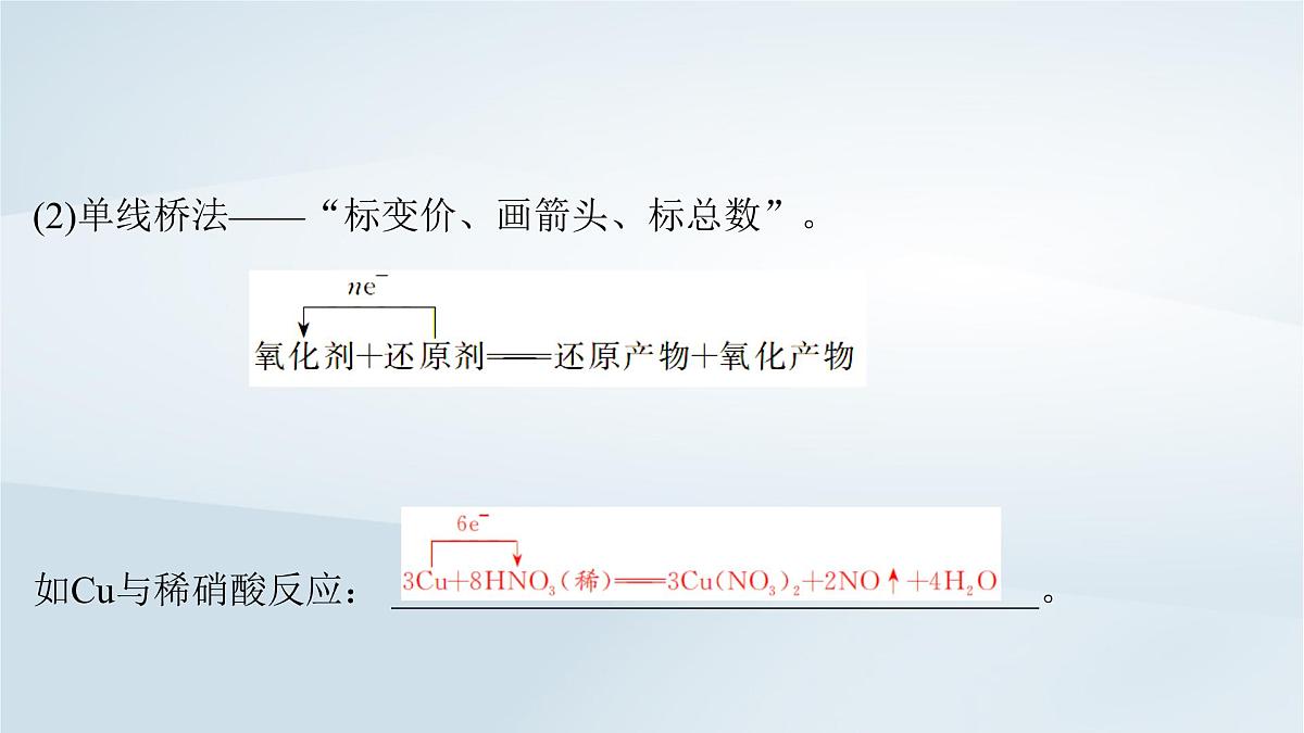 2025届高考化学一轮总复习课件  第1章 物质及其变化第4讲 氧化还原反应的基本概念和规律第8页