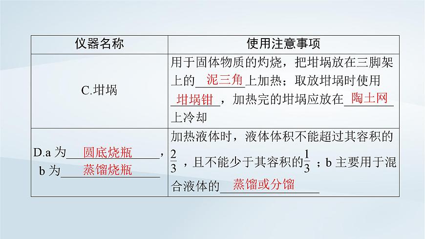 2025届高考化学一轮总复习课件  第3章 化学实验基础第10讲 化学实验常用仪器和基本操作第6页
