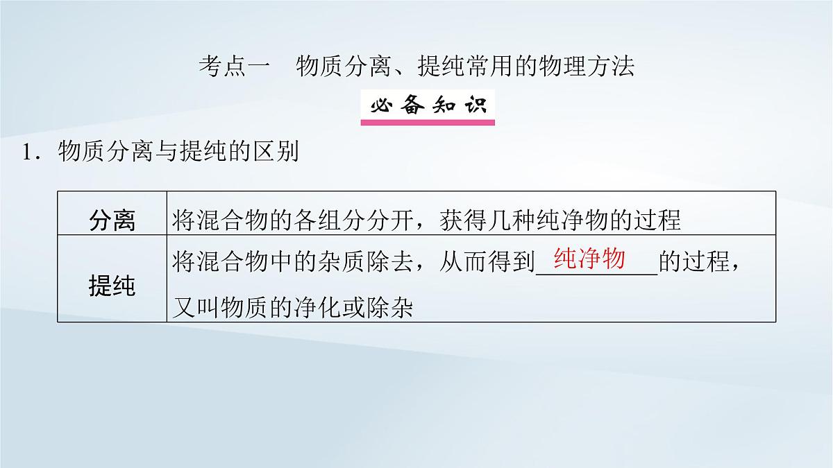 2025届高考化学一轮总复习课件  第3章 化学实验基础第11讲 物质的分离和提纯第4页