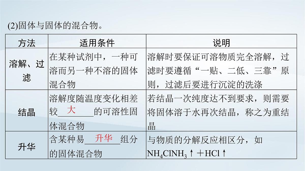 2025届高考化学一轮总复习课件  第3章 化学实验基础第11讲 物质的分离和提纯第7页