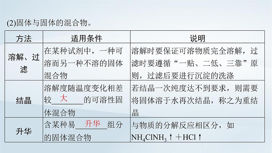 2025届高考化学一轮总复习课件  第3章 化学实验基础第11讲 物质的分离和提纯第7页