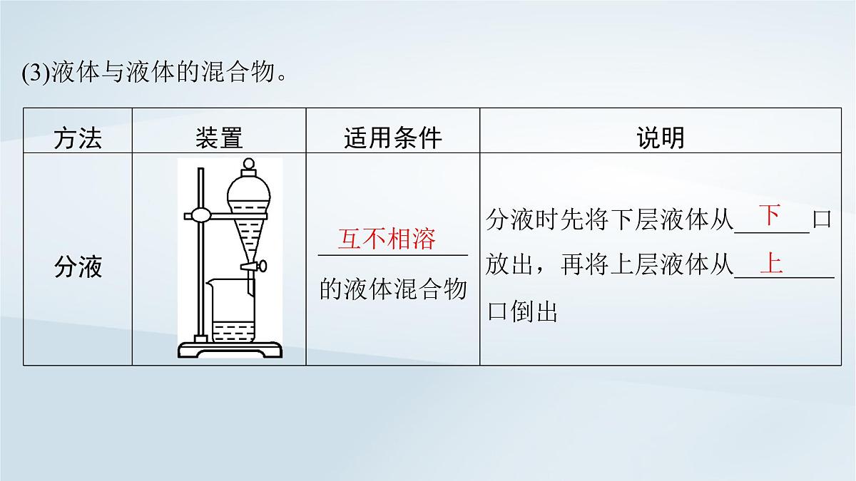 2025届高考化学一轮总复习课件  第3章 化学实验基础第11讲 物质的分离和提纯第8页