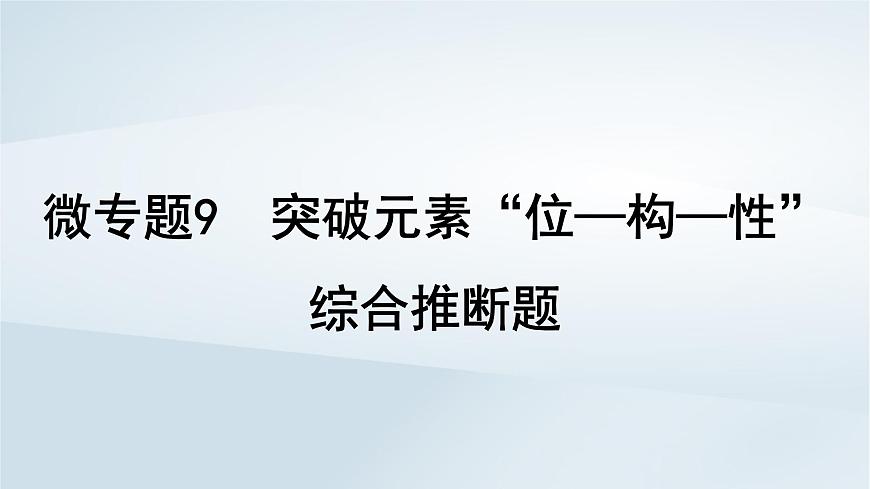 2025届高考化学一轮总复习课件  第6章 物质结构与性质元素周期律微专题9突破元素“位_构_性”综合推断题第1页