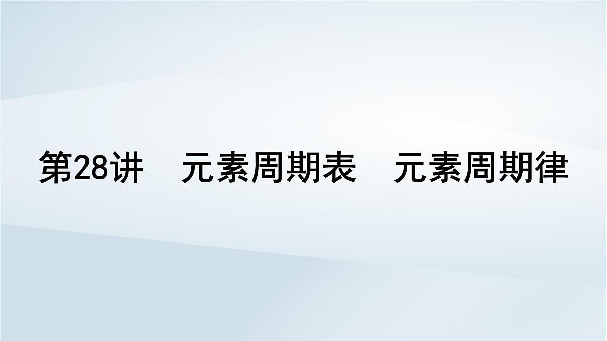 2025届高考化学一轮总复习课件  第6章 物质结构与性质元素周期律第28讲 元素周期表元素周期律第1页