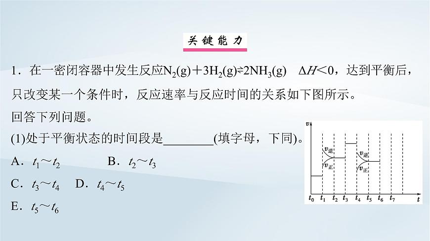 2025届高考化学一轮总复习课件  第8章 化学反应速率与化学平衡第41讲 化学反应速率与化学平衡图像第8页