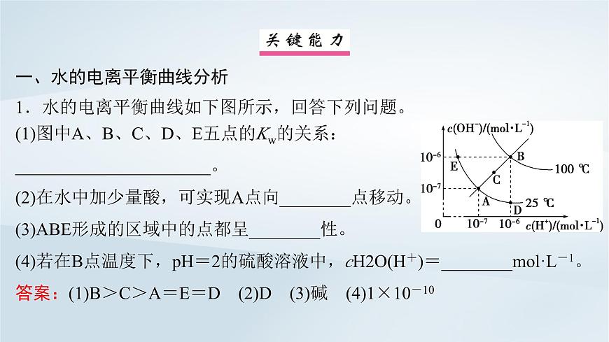 2025届高考化学一轮总复习课件  第9章 水溶液中的离子反应与平衡第43讲 水的电离和溶液的pH第7页