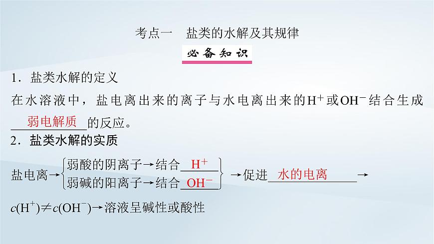 2025届高考化学一轮总复习课件  第9章 水溶液中的离子反应与平衡第44讲 盐类的水解第4页