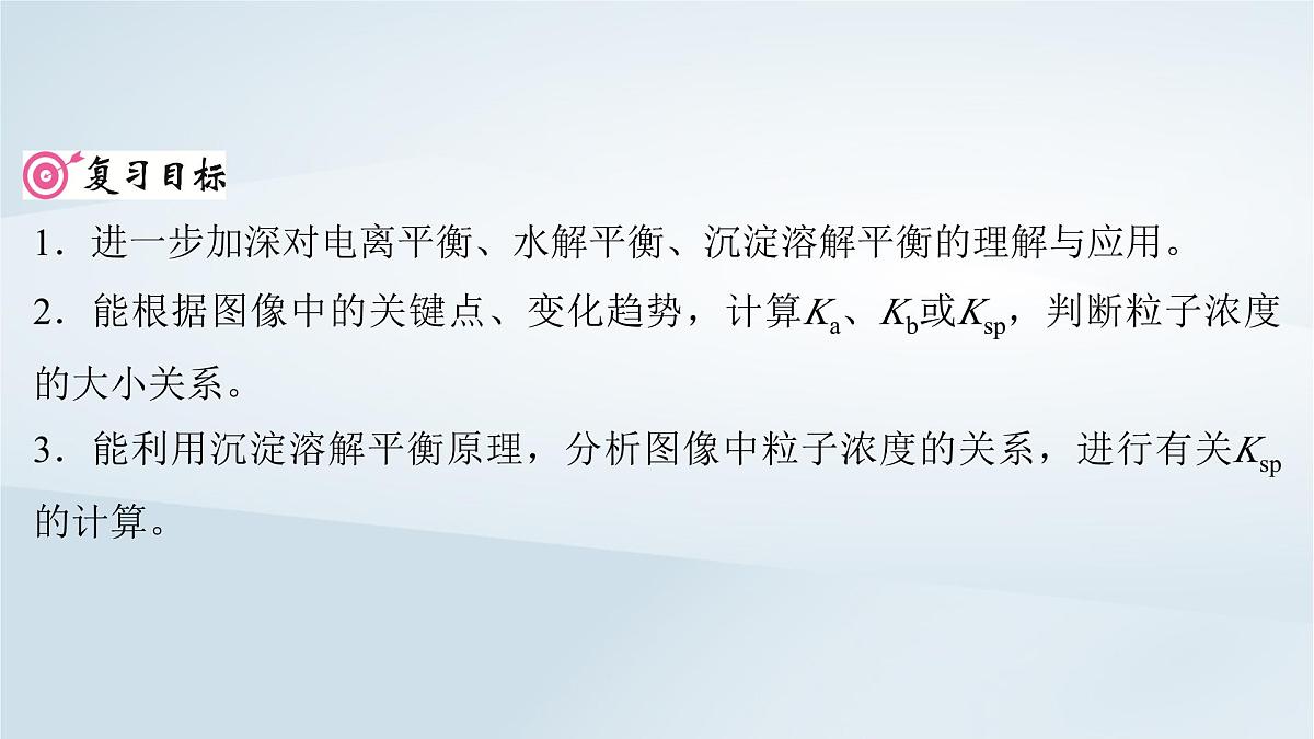 2025届高考化学一轮总复习课件  第9章 水溶液中的离子反应与平衡第46讲 水溶液中的离子平衡图像第2页