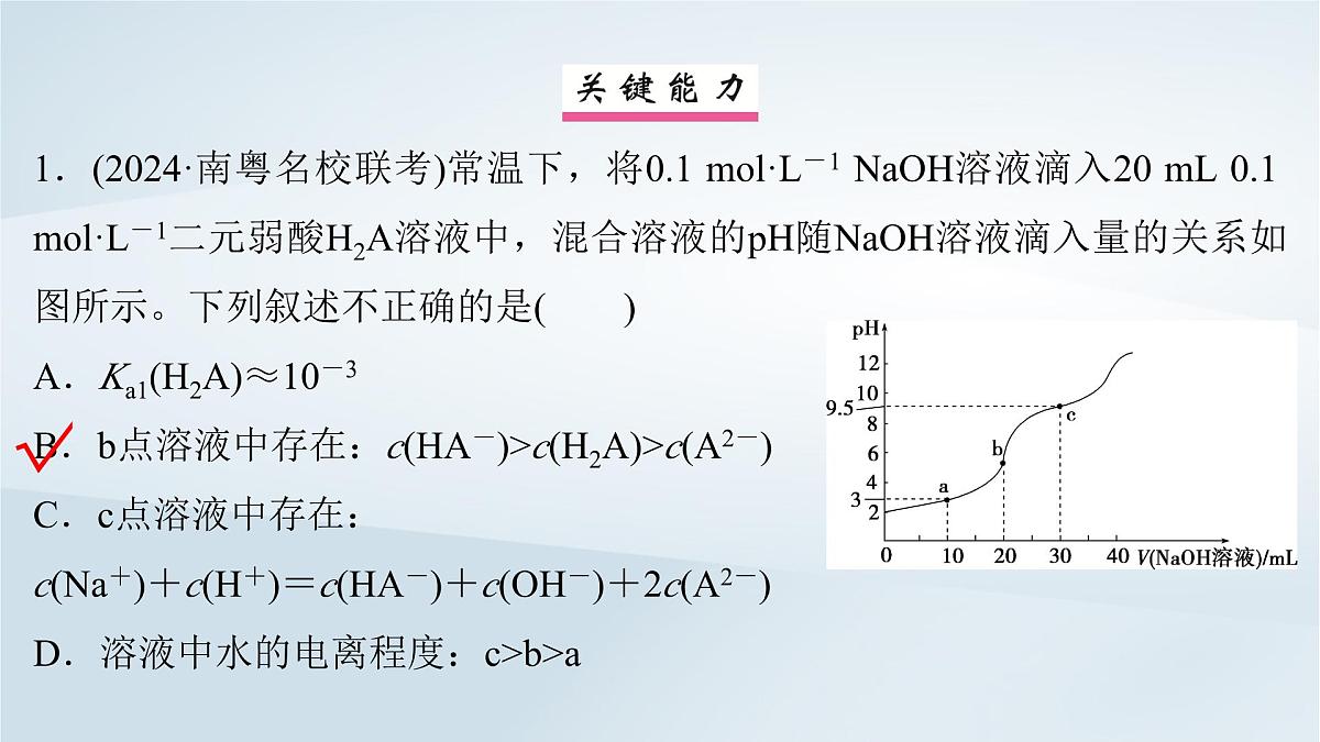 2025届高考化学一轮总复习课件  第9章 水溶液中的离子反应与平衡第46讲 水溶液中的离子平衡图像第7页