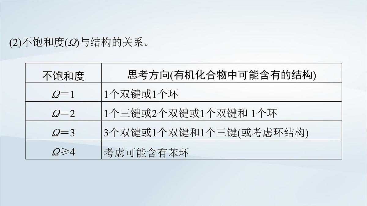 2025届高考化学一轮总复习课件  第10章 有机化学基础微专题13限定条件下同分异构体的判断与书写第5页
