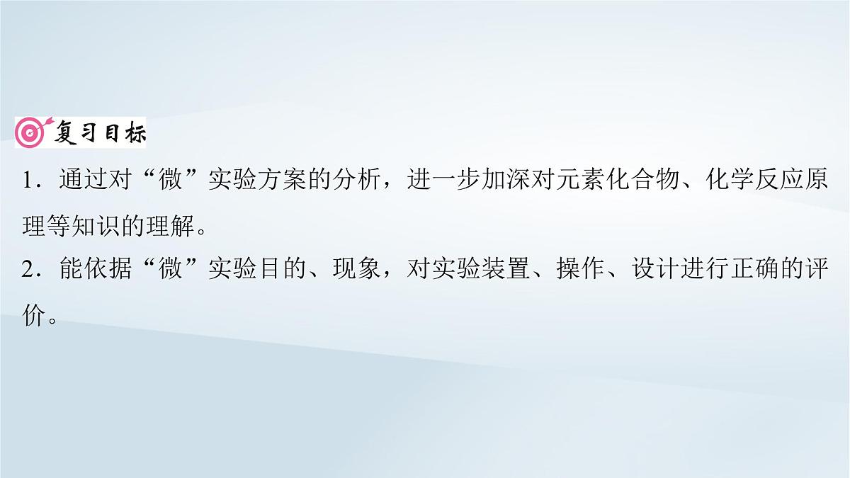 2025届高考化学一轮总复习课件  第11章 化学综合实验第54讲 “微”实验方案的设计与评价第2页