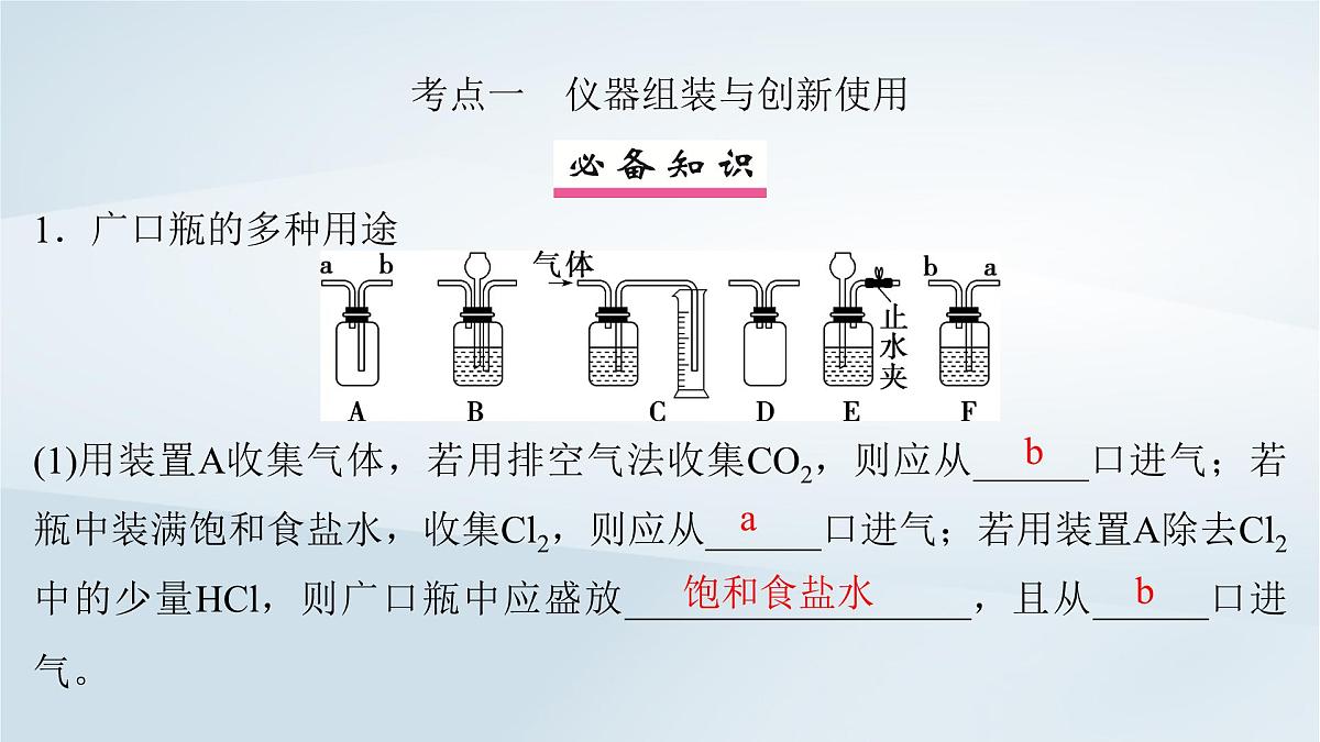 2025届高考化学一轮总复习课件  第11章 化学综合实验第54讲 “微”实验方案的设计与评价第4页