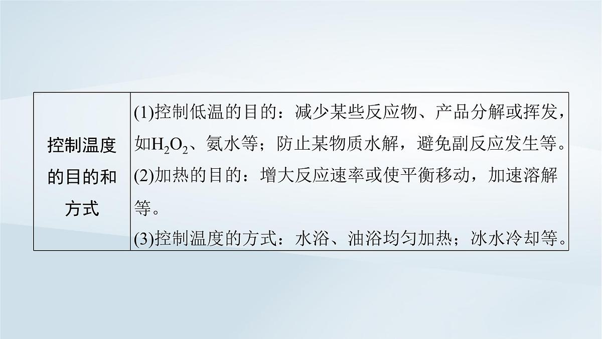 2025届高考化学一轮总复习课件  第11章 化学综合实验第55讲 物质制备型综合实验第6页