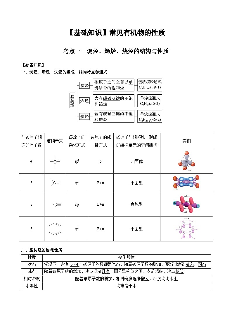 高考化学一轮复习基础知识讲义专题二 有机化学02 考点一 烷烃、烯烃、炔烃的结构与性质（解析版）第1页