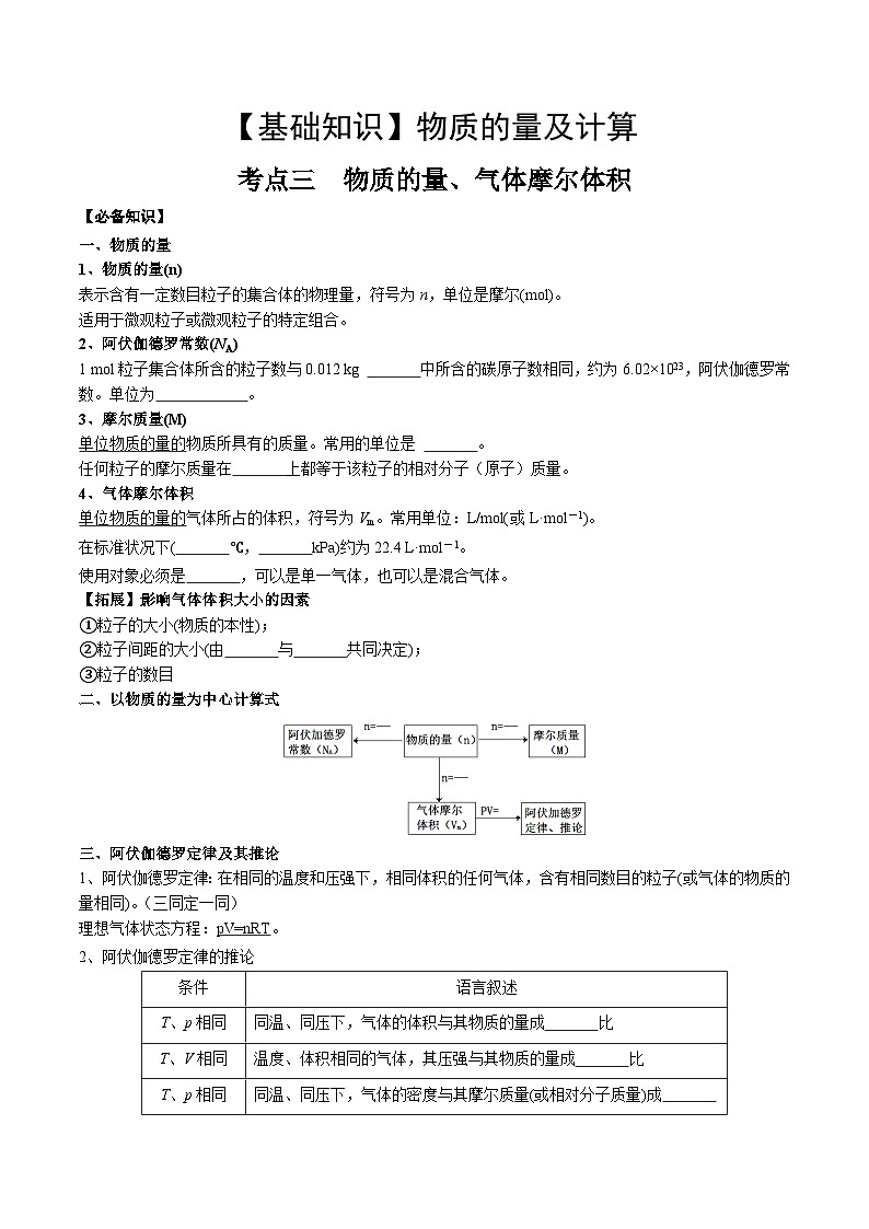 高考化学一轮复习基础知识讲义专题三 化学基本概念考点一 物质的量、气体摩尔体积（学生版）第1页