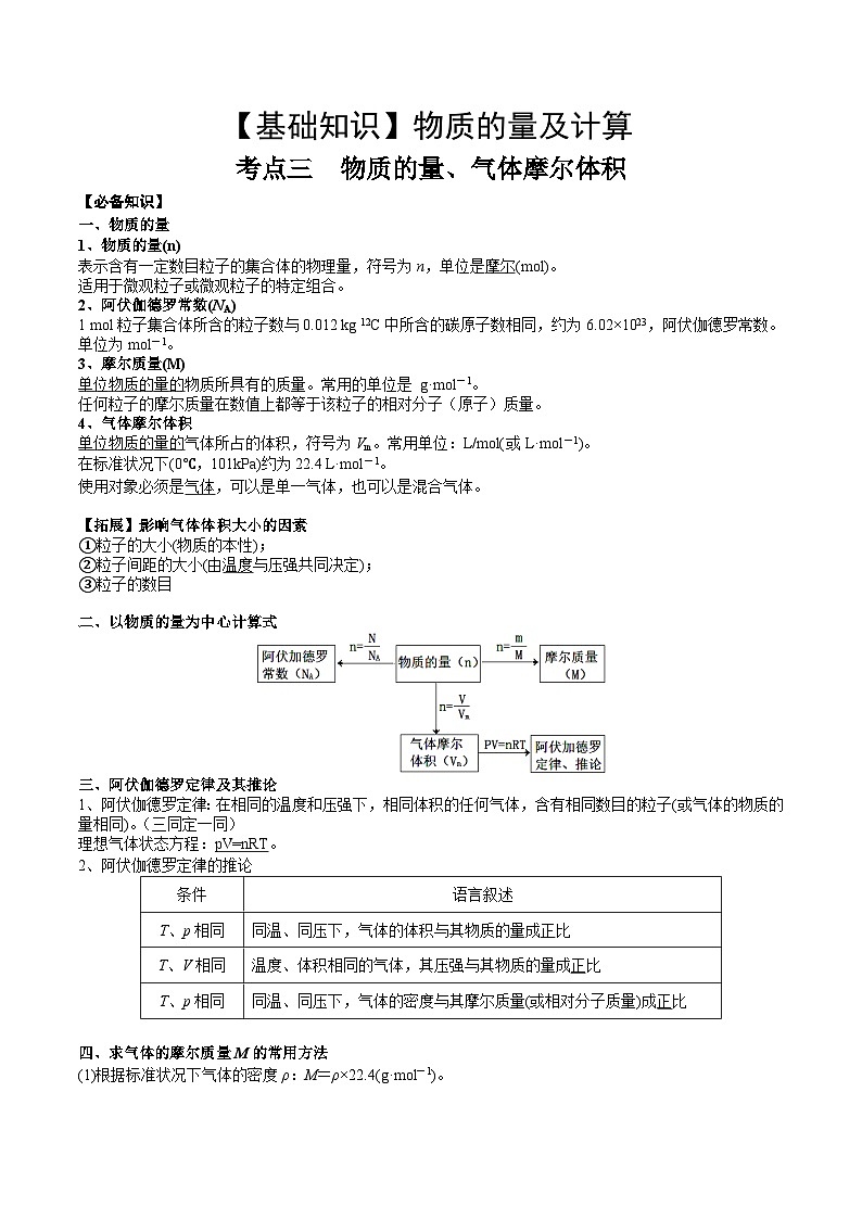 高考化学一轮复习基础知识讲义专题三 化学基本概念考点一 物质的量、气体摩尔体积（解析版）第1页