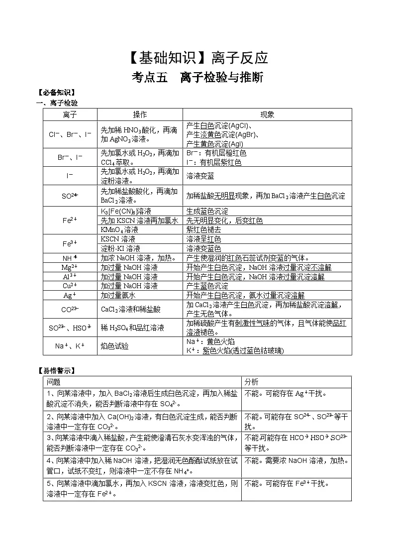 高考化学一轮复习基础知识讲义专题三 化学基本概念考点五 离子检验与推断（解析版）第1页